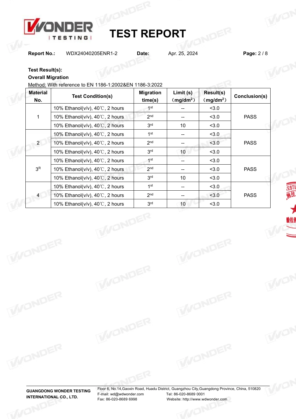Rapport UE pour le PP et le PE – page 3 sur 12